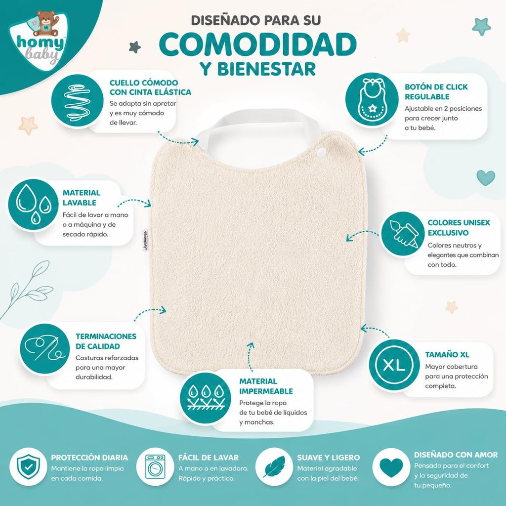HOMYBABY® Pack 5 Baberos Rizo Bebe Impermeables y Absorbentes - Ideal Guarderia - Fáciles de Poner y Quitar - Rizo Suave Algodón y Capa de Poliester Repelente Líquido - Babero Resistente Reutilizable