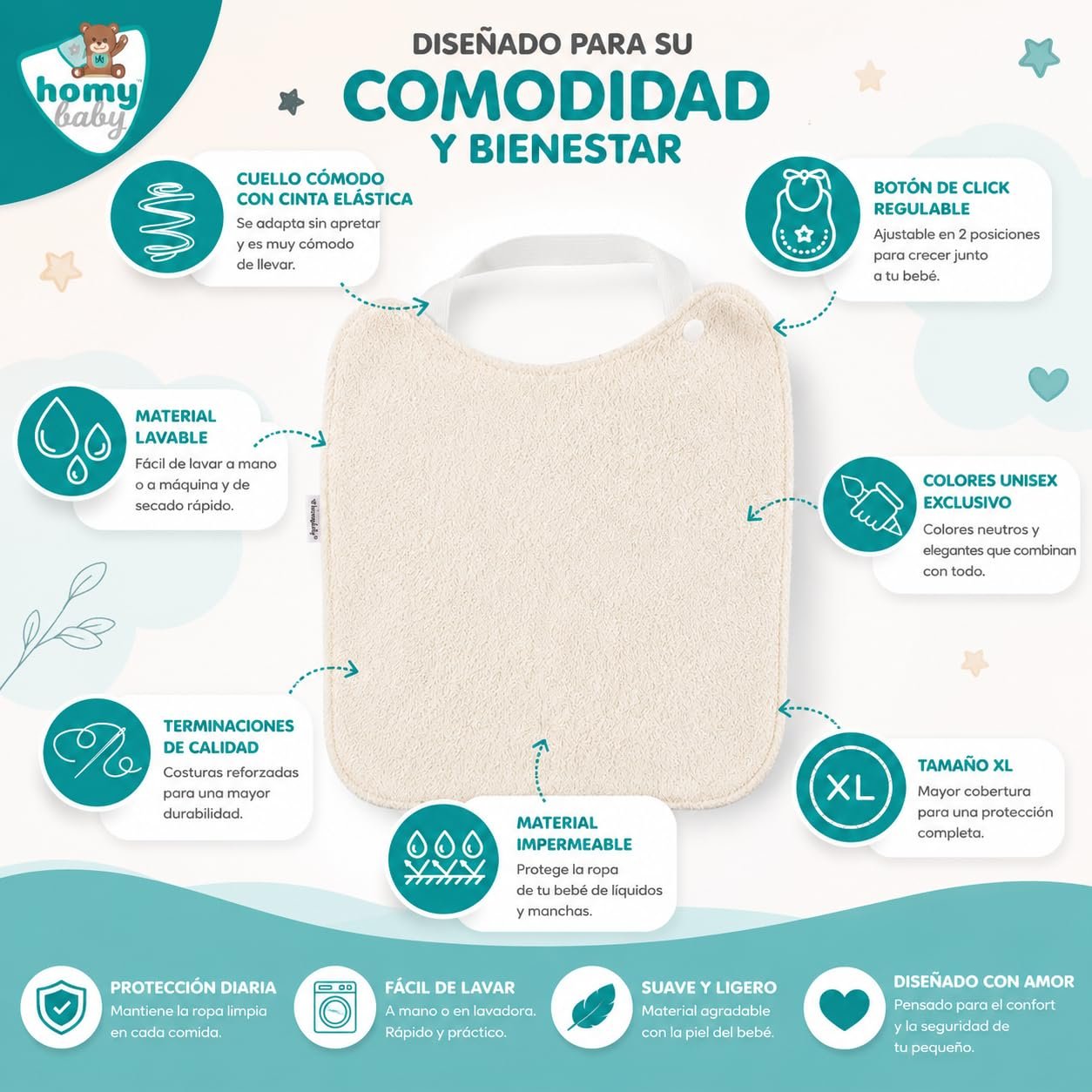 HOMYBABY® Pack 5 Baberos Rizo Bebe Impermeables y Absorbentes - Ideal Guarderia - Fáciles de Poner y Quitar - Rizo Suave Algodón y Capa de Poliester Repelente Líquido - Babero Resistente Reutilizable