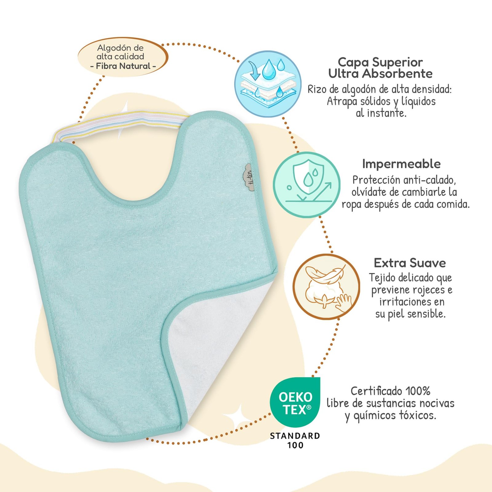 Ti TIN Pack 5 Baberos Bebé Impermeables 31x24 cm, 6-12 Meses | 100% Rizo Algodón Suave y Absorvente, Ideal Guardería, Ajustable con Goma Elástica, Lavadora y Secadora