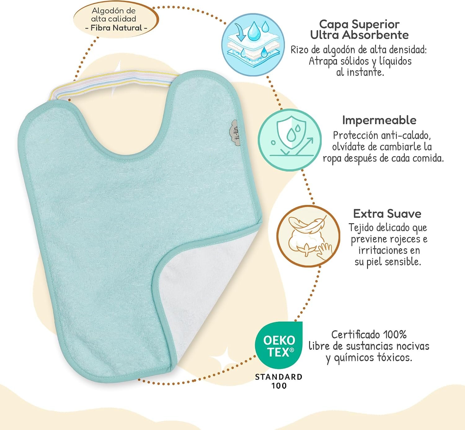 Ti TIN Pack 5 Baberos Bebé Impermeables 31x24 cm, 6-12 Meses | 100% Rizo Algodón Suave y Absorvente, Ideal Guardería, Ajustable con Goma Elástica, Lavadora y Secadora